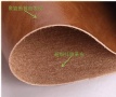 使用真皮貼超纖復合機的好處？